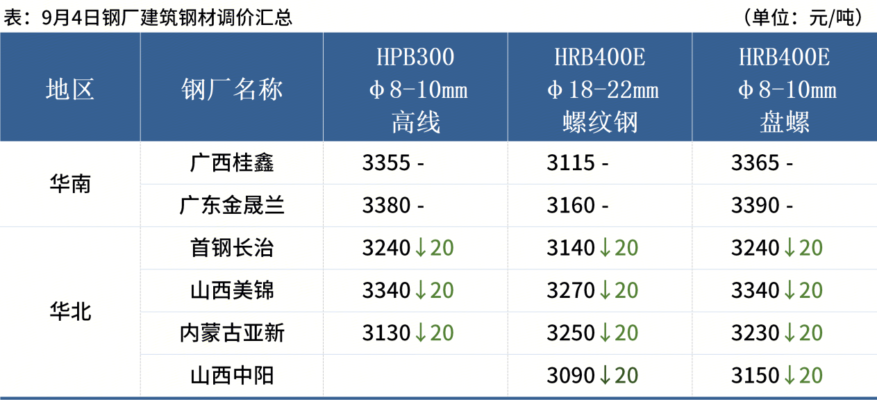 b561cfa0619a90cdb65c978467a47e9b