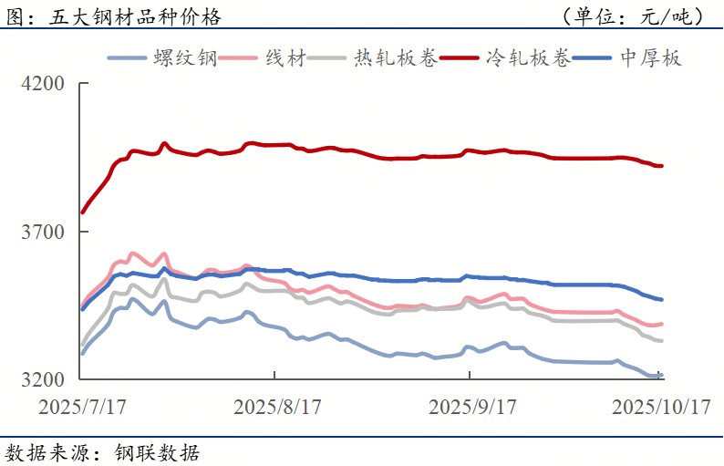 447b46c83189e9f0d80084d848263115